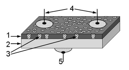 схема сенсора (наносенсора) магнитного поля