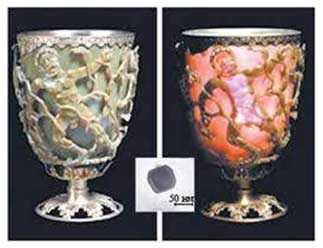 Roman Lycurgus Cup