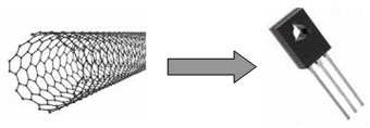 transistor consisting of carbon nanotubes